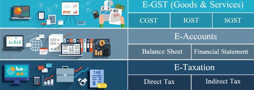 best-gst-course-in-delhi-sla-institute-sap-fico-bat-training-certification-new-year-offer-2025-big-0